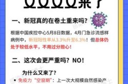 新冠二次感染之后还会三次感染（新冠第二次感染后更严重吗）