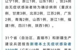 疫情最新数据消息 中高风险地区（全国疫情中高风险地区）