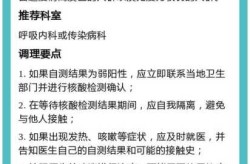 2023新冠疫情最新症状，新冠病毒症状早期表现2021