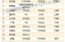 31省区市增62例本土（31省区市本土零新增2）