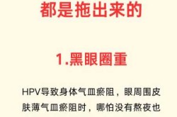 感染奥密克戎有什么症状和感觉，感染hpv有什么症状
