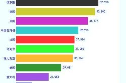 美国新冠肺炎确诊超50万例（新冠肺炎全球确诊人数）