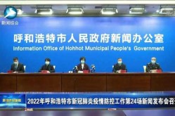 2月22内蒙古呼和浩特市疫情发布会（内蒙古呼和浩特疫情最新消息今天）