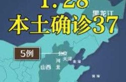 31省份新增本土确诊38例，31省市新增本土病例最新消息