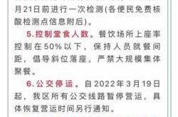 福建厦门最新疫情确诊人数报告（厦门最新疫情）