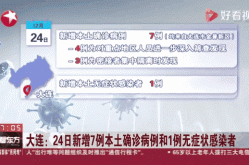 大连2例新增确诊病例详情公布，辽宁大连今天有新增病例吗