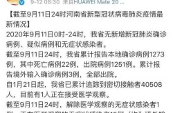 河南新增本土确诊病例15例（河南最新确诊病例详情公布）
