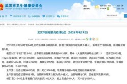 8月新冠疫情最新消息，2021年8月份新冠疫情