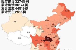 全国各省市疫情最新情况，全国各省疫情最新情况公布