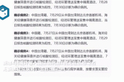 北京新增感染者轨迹发布（北京新增感染者行动轨迹）