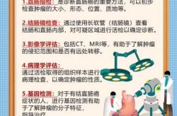 4个最为明显的肠癌信号，肠癌身体最明显的信号