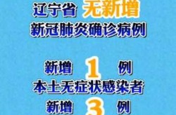 辽宁新增本土无症状1例，辽宁新病毒叫什么名字