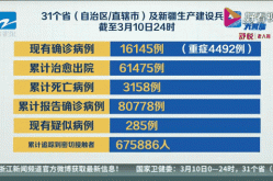 浙江新增本土确诊31例无症状7例（浙江出现一例无症状感染者）