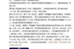 山东全省现有本土感染者92例（山东发现2例本土病例）