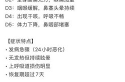 新疆乌鲁木齐新增1例阳性，乌鲁木齐最近一例新冠
