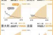 疫情最新消息 全国 数据河北疫情（今天河北疫情最新消息确诊人数）
