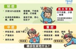 新冠病毒2025年最新症状（2025年6月新冠症状）