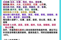 转阴慢的人常有5个特点，转阴慢的人有哪些表现