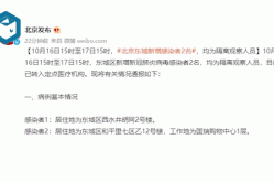 网易北京园区一员工核酸阳性，北京再检出5例阳性