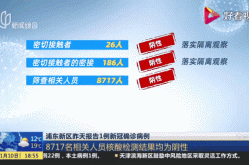 上海新冠本土新增最新消息，新黄浦最新消息今天新增