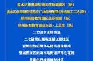 疫情最新数据消息中高风险地区名单河南（河南目前疫情中高风险地区有哪些）