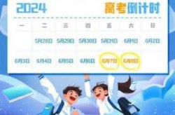 2022年高考是哪三天，2025高考最尴尬的一年
