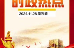 2022考研  时政热点，2022年考研时政热点