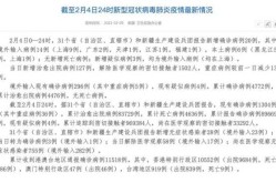 31省份昨增5例本土死亡病例 涉5省（近期31省区市本土病例）