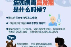 32人感染与1人有关（一人感染两轮传染121人感染）