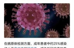 2025年4月份出现新的病毒了吗（2025新冠最新消息今天）