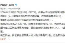 满洲里55名确诊病例中有26名学生（内蒙古确诊病例最新消息）