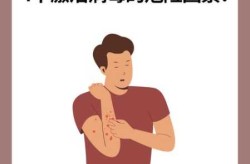 近期出现的病毒有什么症状，近期出现的病毒叫什么