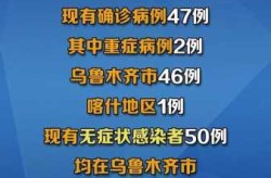 新疆疫情最新数据消息今天新增（乌鲁木齐疫情新情况）