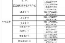 新一轮核酸筛查 天津11个区结果出炉（天津新冠核酸检测地点）