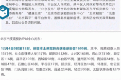 北京新增316例感染者 社会面42例（北京什么病毒感染）