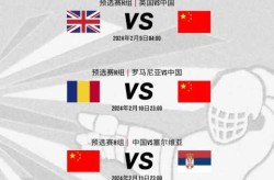冬奥会2022年有多少国家参加，2022年冬奥参赛国家