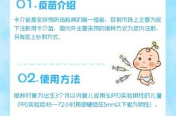 卡介苗注射部位及方法，卡介苗的注射方法