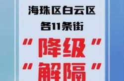 广州疫情最新消息2021年（今年新冠疫情最新消息）