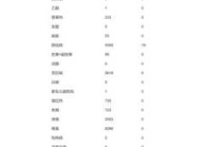 2024年冬天还会有疫情吗（2024年夏天疫情会结束吗）