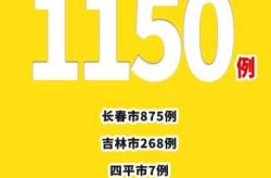 吉林新增本土无症状415例（最新疫情吉林新增）