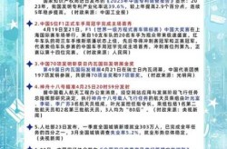 预言2024年要发生的大事（易经预言2024年要发生的大事）