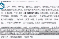 31省区市新增101例，31省区市新增本土确诊50例