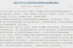 31省新增本土25例（31省区市增本土5例）