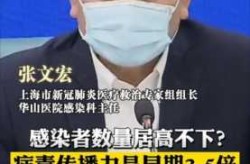 上海疫情最新消息什么时候结束（疫情什么时候结束）