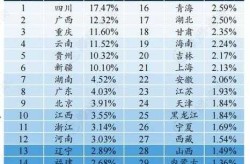 青岛莱西5天544例感染者 专家分析（2023莱西艾滋病感染者数量）