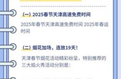 春节高速免费时间公布（全年高速免费时间表）