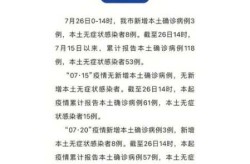 成都2020年解封时累计确诊（成都疫情解封时间）