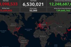 世界疫情最最新数据图，世界疫情最新数据 (每日更新中)