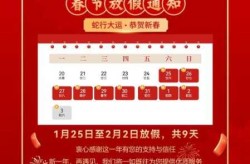 2021年春节放假安排时间表最新通知（政府单位春节放假时间）
