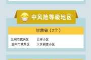 最新!中高风险地区汇总（近期中高风险地区名单）